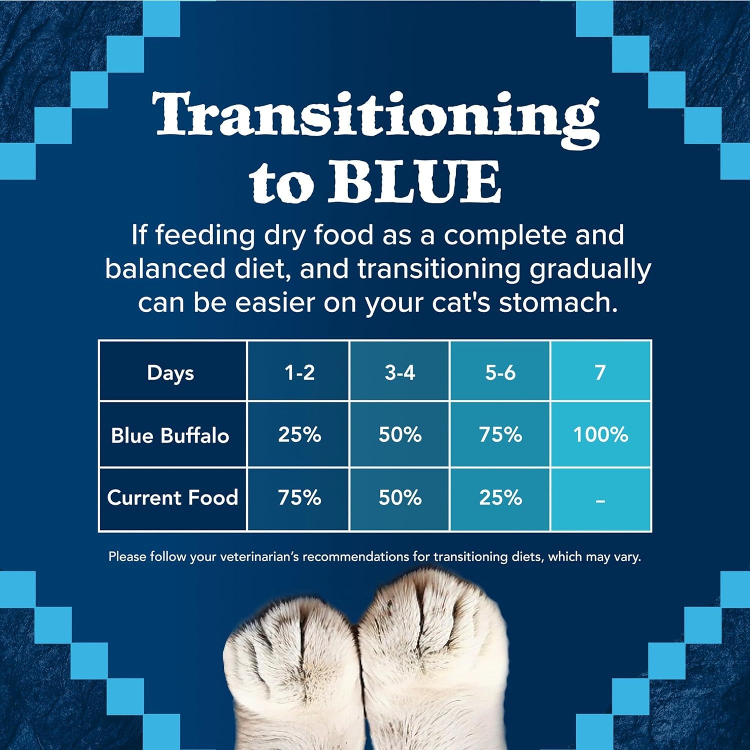 Blue Buffalo Wilderness High-Protein, Grain-Free Natural Dry Cat Food with Chicken for Adults, 6 lb Bag
