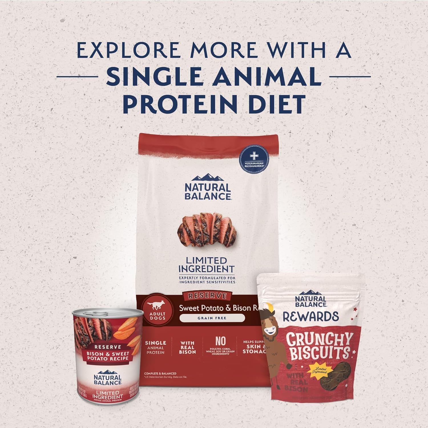 Natural Balance Limited Ingredient Diet Sweet Potato & BISON Recipe - Grain-Free Dry Dog Food for All Life Stages, 4 lb