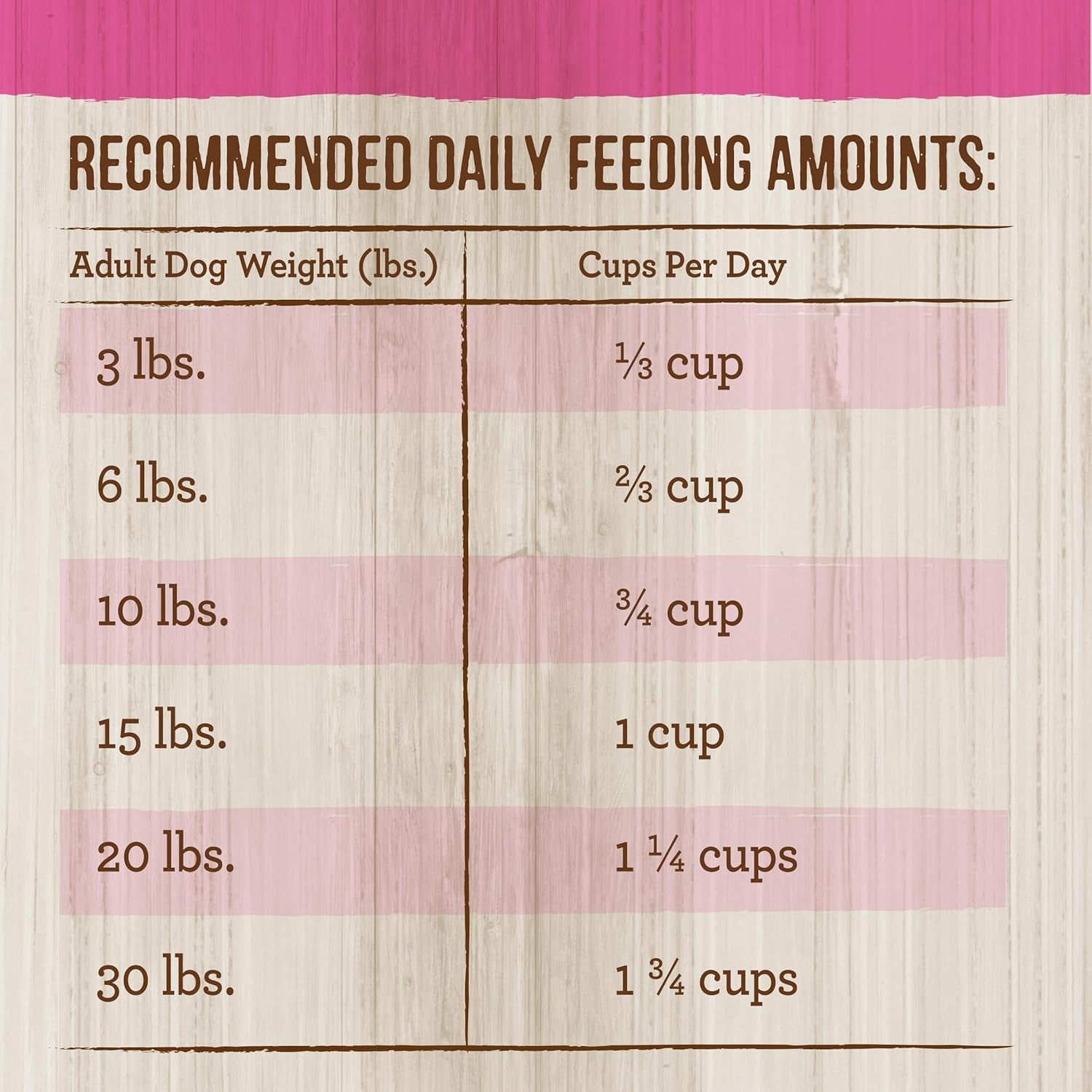Merrick Healthy Grains Premium Dry Dog Food for Small Breeds, Natural Kibble Recipe - 4.0 lb Bag