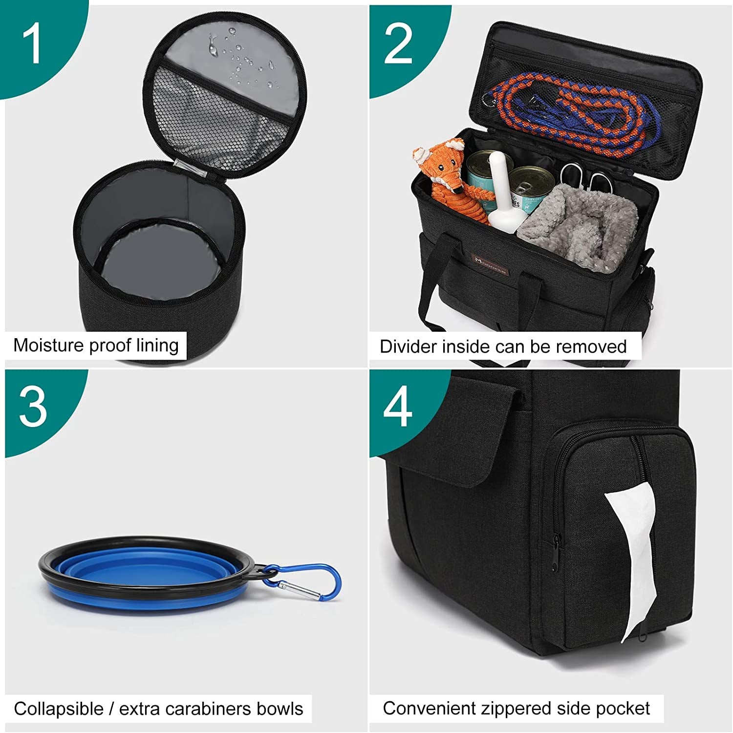Modoker Dog Travel Bag - Complete Weekend Travel Kit with Organizer, Collapsible Bowls, and Food Containers (Black)
