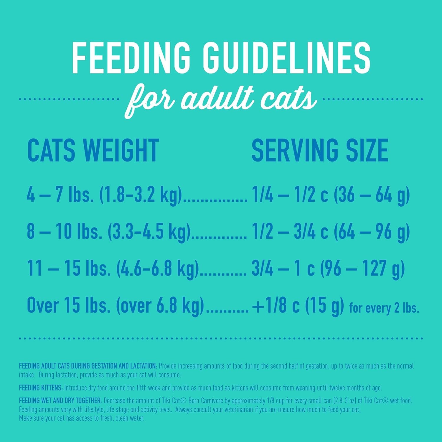 Tiki Cat Born Carnivore High Protein Grain-Free Baked Kibble with Chicken, Herring, and Salmon Meal for Optimal Nutrition, 5.6 lbs.