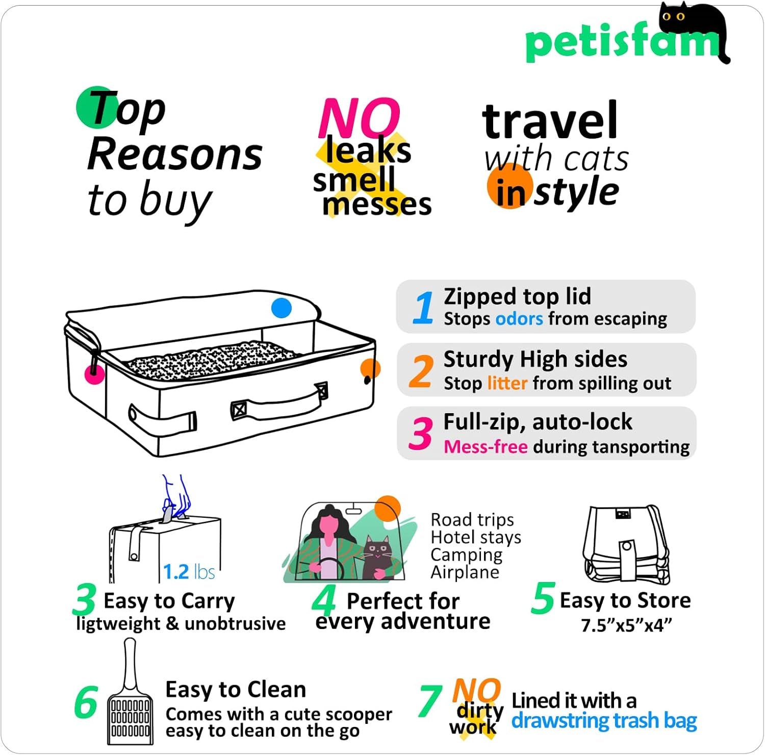 Petisfam Portable Travel Cat Litter Box with Lid for Odor Control - Convenient for Travel, Easy to Clean and Store