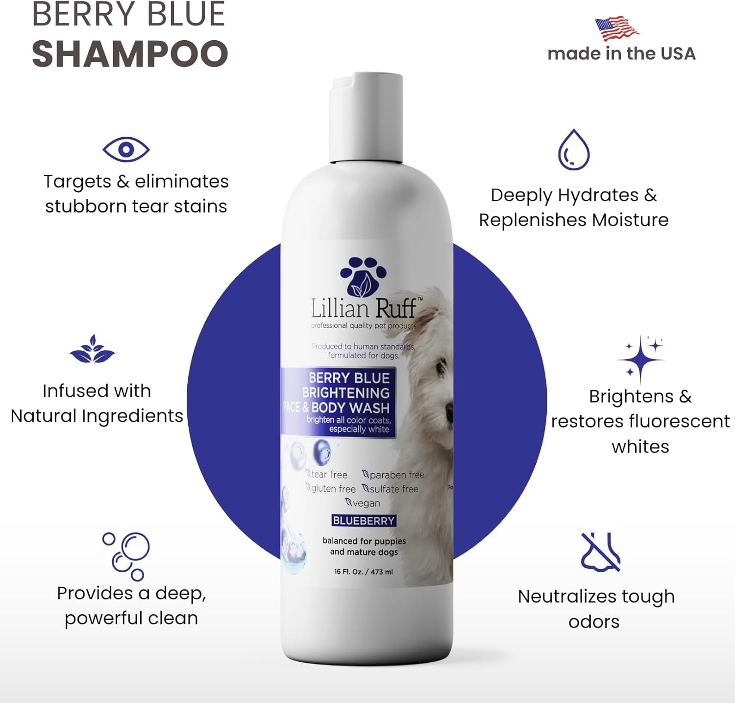 Lillian Ruff Professional Formula Berry Blue Brilliance Bundle - Comprehensive Tear Stain and Odor Eliminator Set, Featuring Berry Blue Shampoo, Conditioner, and Waterless Shampoo for Hydration, Softening, and Detangling, Made in the USA