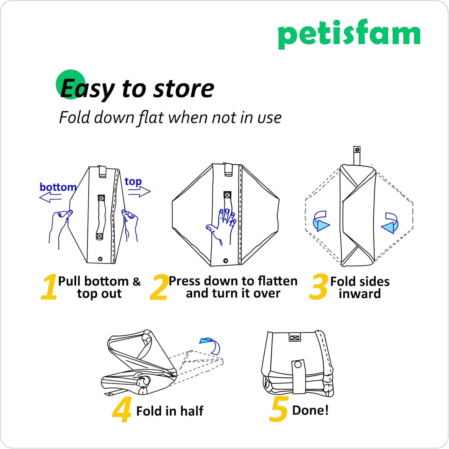 Petisfam Portable Travel Cat Litter Box with Lid for Odor Control - Convenient for Travel, Easy to Clean and Store