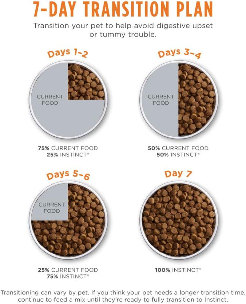 Instinct Original Grain-Free Dry Cat Food with Raw Coated Kibble, High Protein Recipe Featuring Real Chicken, 11 lb Bag